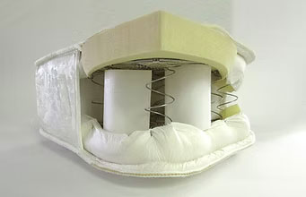 Custom Mattress